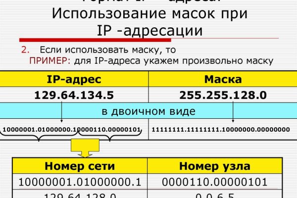 Кракен рабочая ссылка на официальный магазин