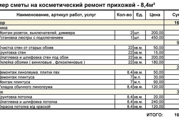 Кракен сайт kr2web in зеркало рабочее